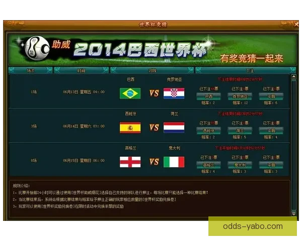 世界杯竞猜胜负玩法深度解析从基础规则到投注技巧全面指南助你轻松参与竞猜