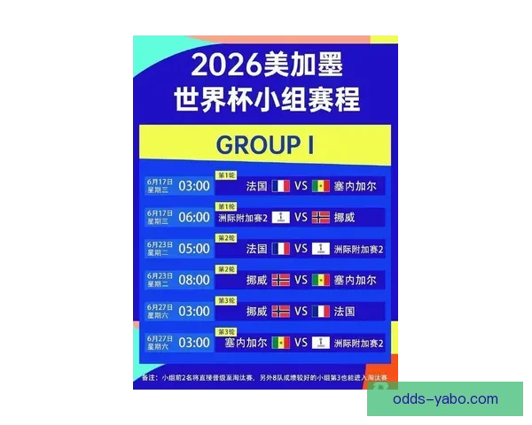 2026世界杯参赛国家全解析及赛事展望指南